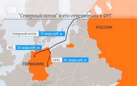 ЕС придется платить за "Северный поток-2"