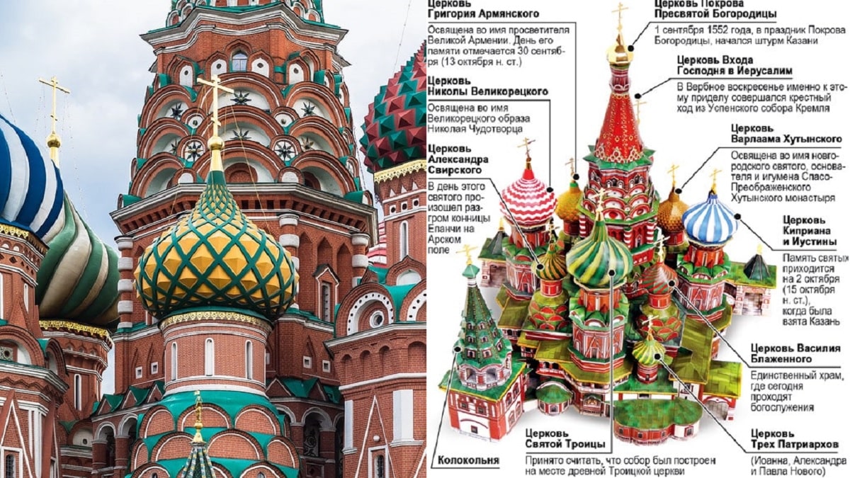 Из истории армянской диаспоры России - XIV–XVII века