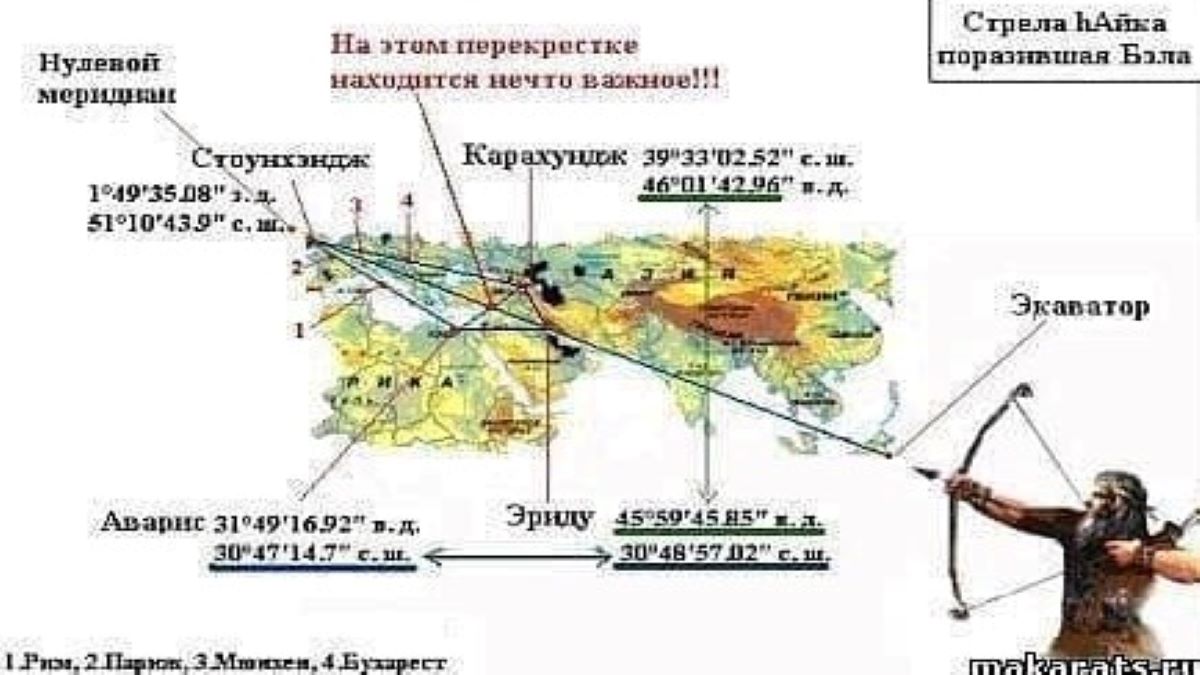 Термин «Армянское нагорье»