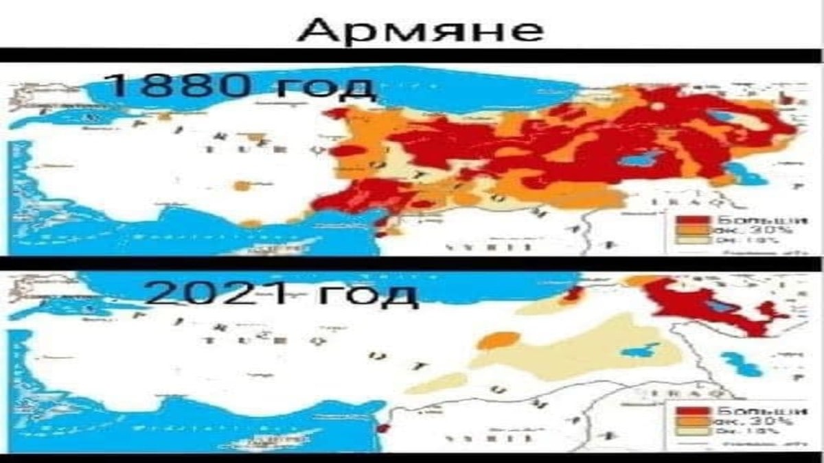 Уменьшение численности наций: историческая перспектива