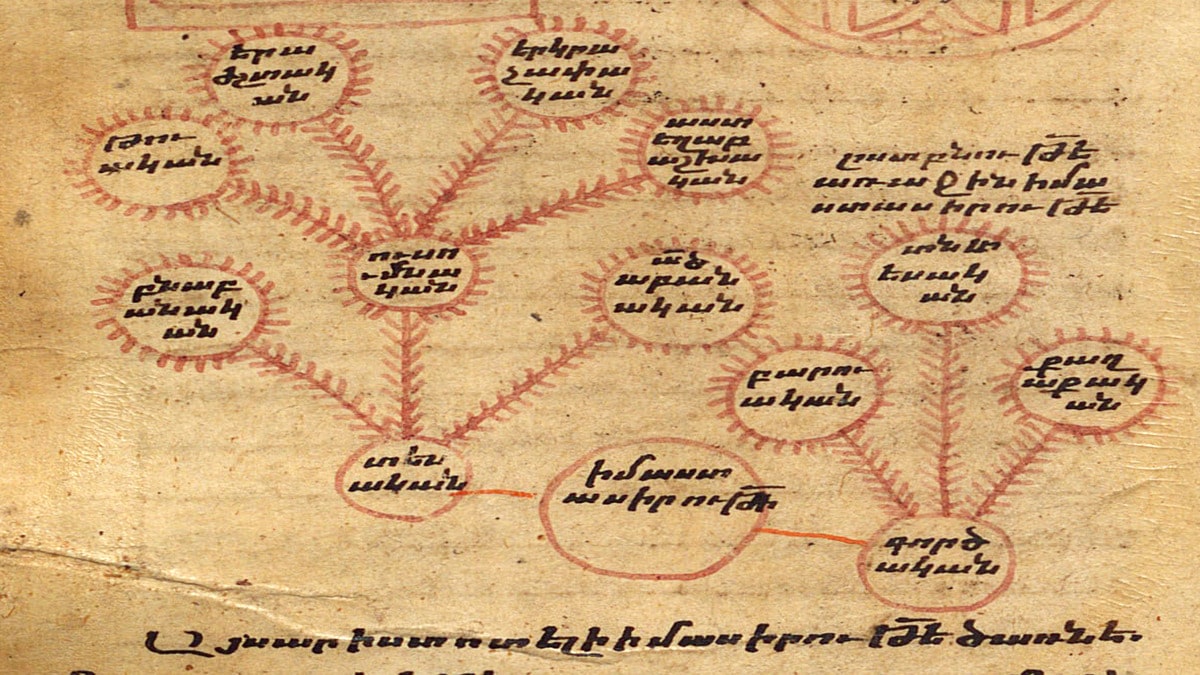 Древо мудрости Аристотеля в Армении: философия среди гор и империй